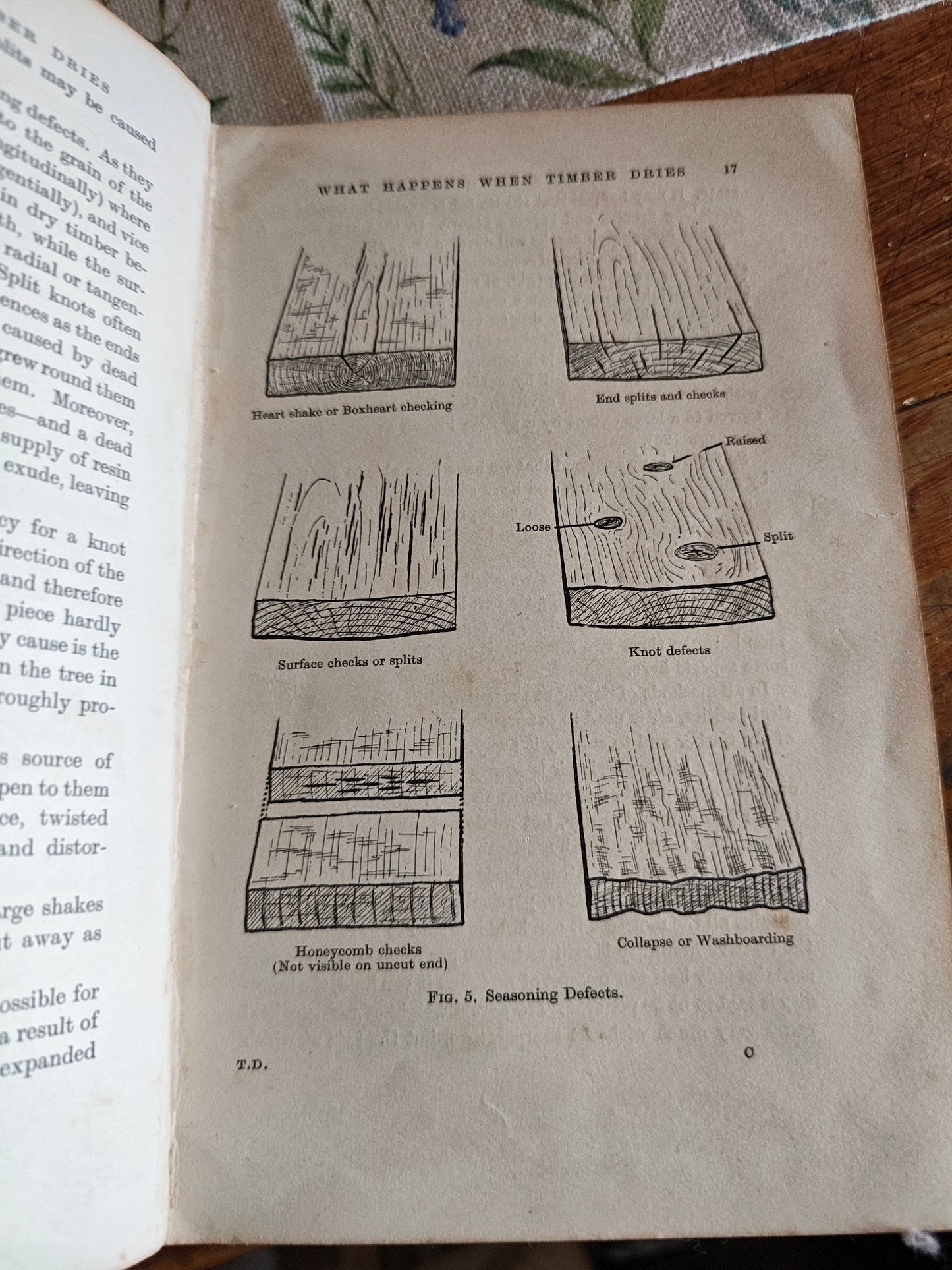 Vintage Timber Drying by R.G. Bateson (Hardcover) – Rare Woodworking & Seasoning Manual 1944